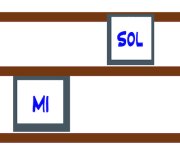 Actividades aprender Música